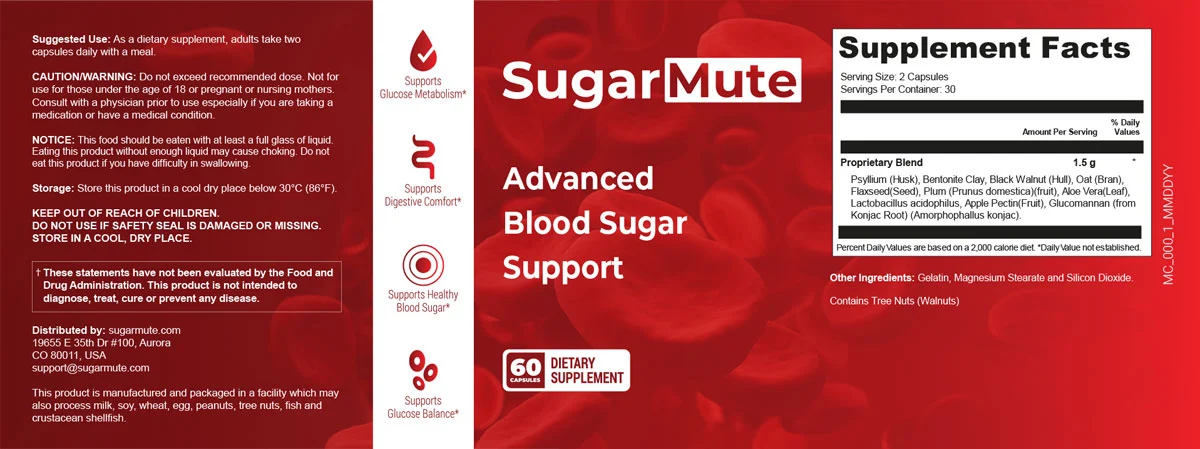 SugarMute ingredients